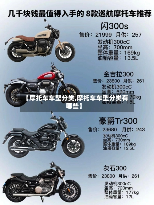 【摩托车车型分类,摩托车车型分类有哪些】-第2张图片