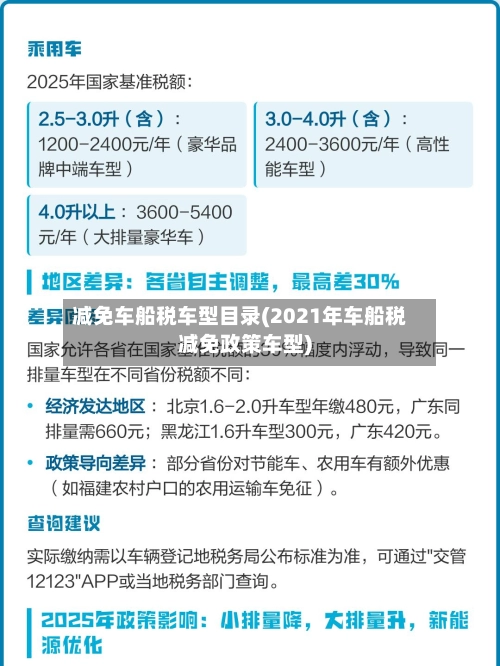 减免车船税车型目录(2021年车船税减免政策车型)-第3张图片