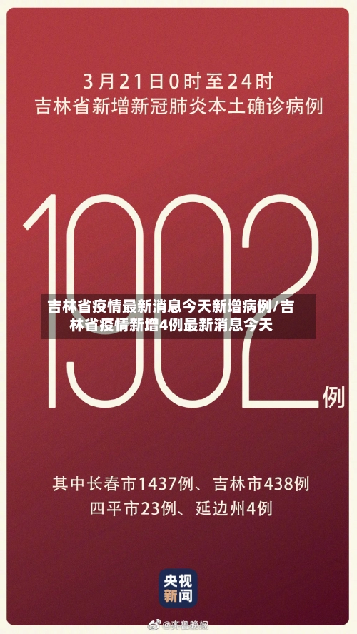 吉林省疫情最新消息今天新增病例/吉林省疫情新增4例最新消息今天