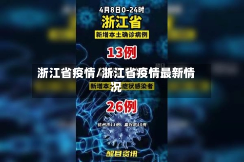 浙江省疫情/浙江省疫情最新情况-第3张图片