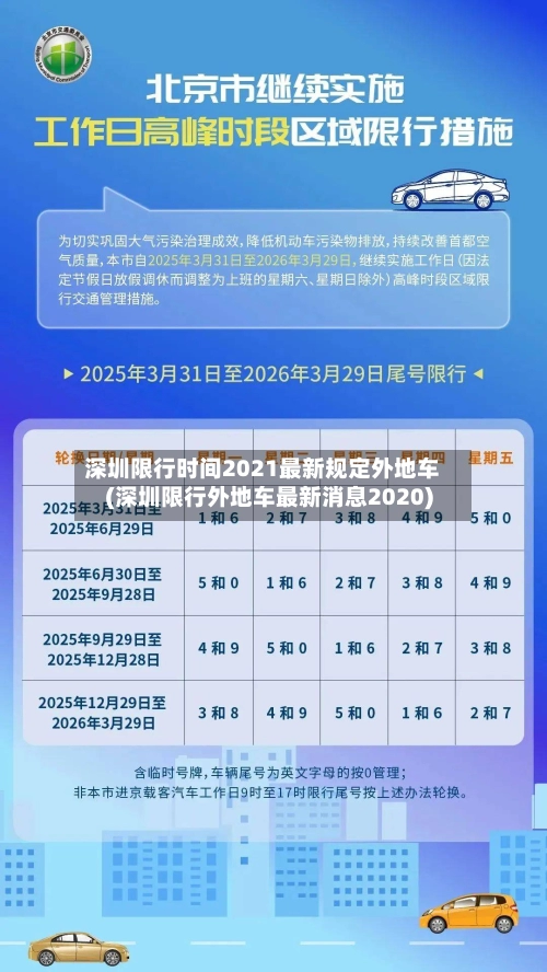 深圳限行时间2021最新规定外地车(深圳限行外地车最新消息2020)
