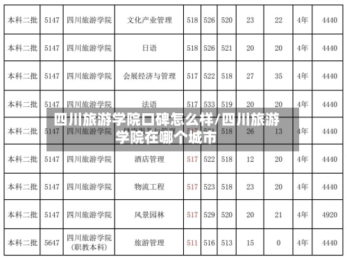 四川旅游学院口碑怎么样/四川旅游学院在哪个城市-第2张图片