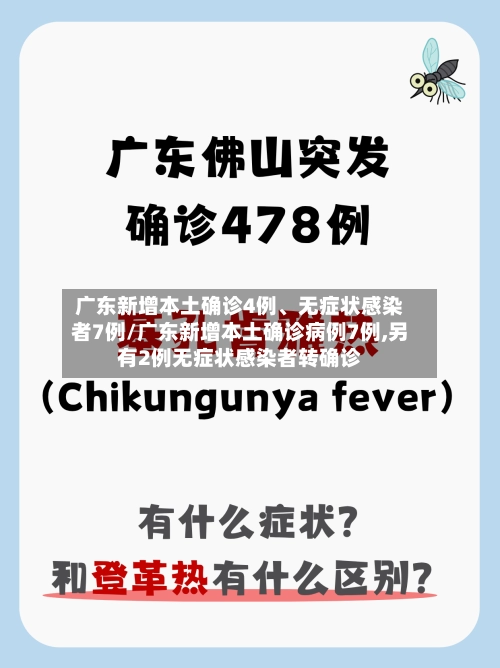 广东新增本土确诊4例	、无症状感染者7例/广东新增本土确诊病例7例,另有2例无症状感染者转确诊-第2张图片