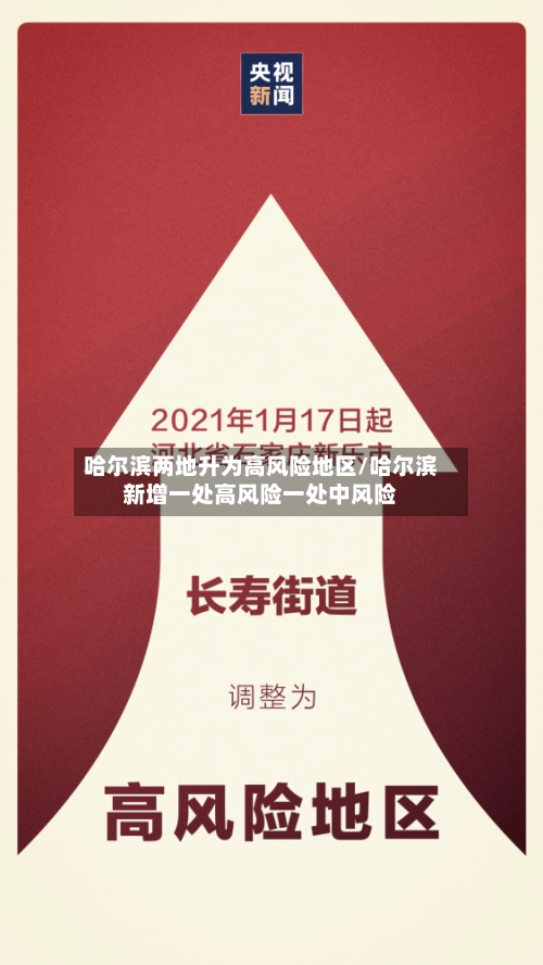 哈尔滨两地升为高风险地区/哈尔滨新增一处高风险一处中风险
