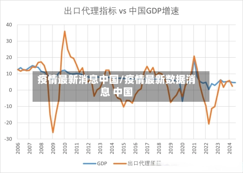 疫情最新消息中国/疫情最新数据消息 中国-第2张图片