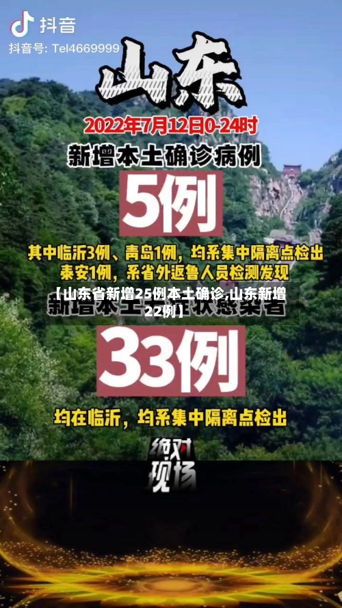 【山东省新增25例本土确诊,山东新增22例】