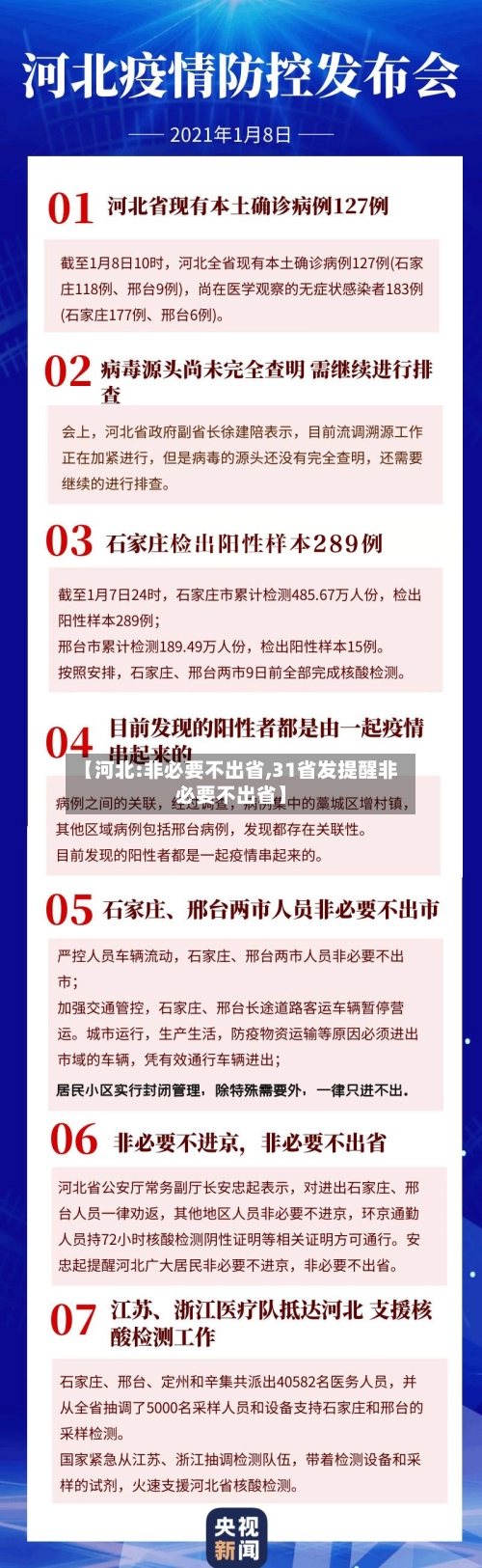 【河北:非必要不出省,31省发提醒非必要不出省】