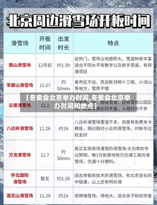 【冬奥会北京举办时间,冬奥会北京举办时间和地点】