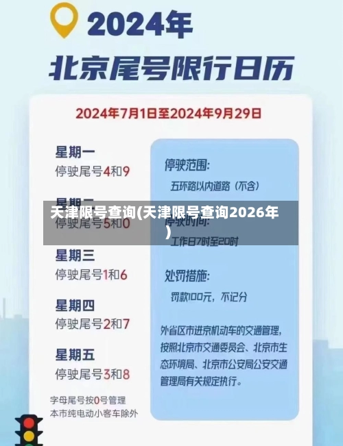 天津限号查询(天津限号查询2026年)-第3张图片