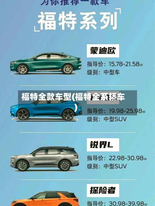 福特全款车型(福特全系轿车)-第2张图片