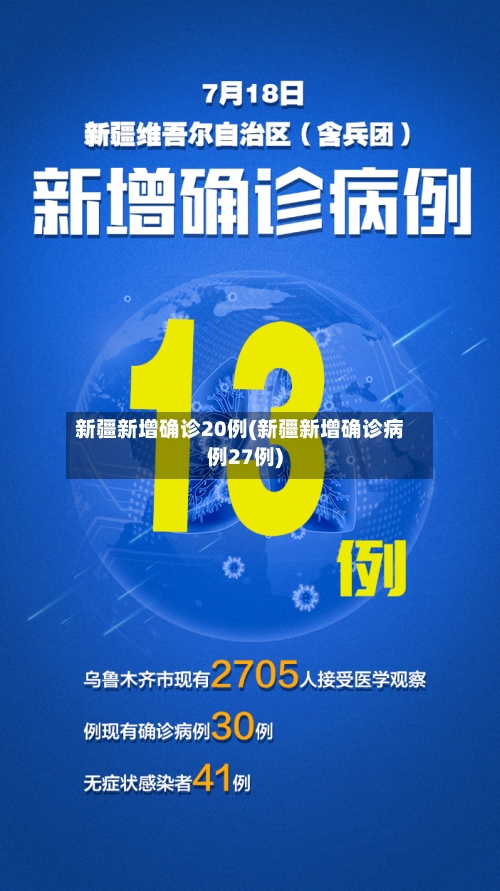 新疆新增确诊20例(新疆新增确诊病例27例)