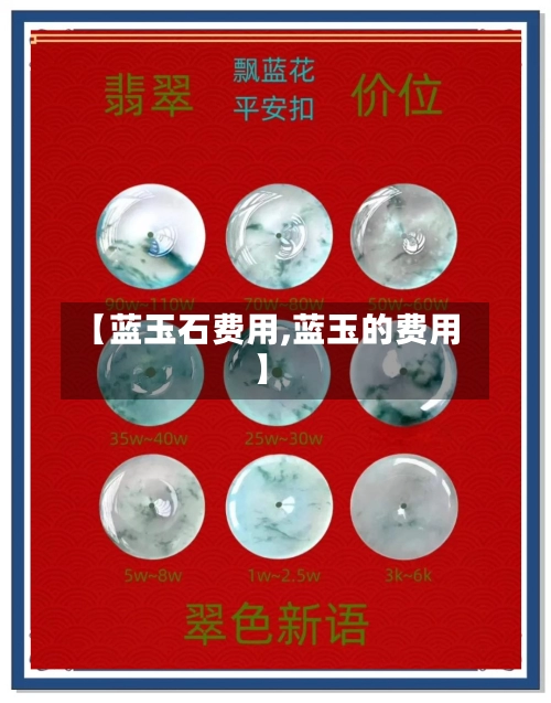 【蓝玉石费用,蓝玉的费用】-第2张图片