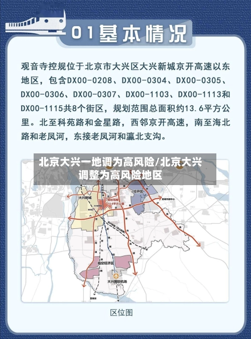 北京大兴一地调为高风险/北京大兴调整为高风险地区