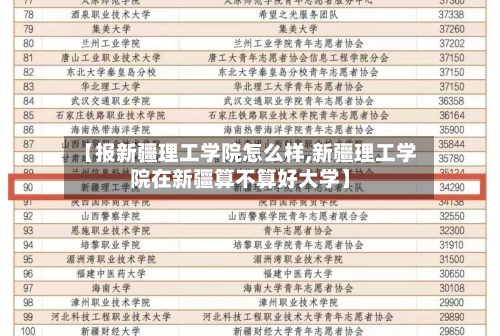 【报新疆理工学院怎么样,新疆理工学院在新疆算不算好大学】-第2张图片
