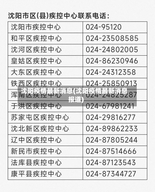 沈阳疫情最新消息(沈阳疫情最新消息报道)