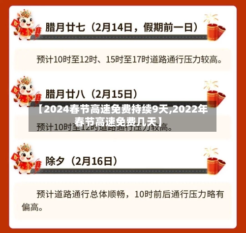 【2024春节高速免费持续9天,2022年春节高速免费几天】