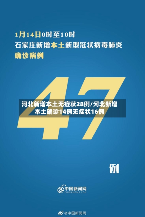 河北新增本土无症状28例/河北新增本土确诊14例无症状16例-第2张图片