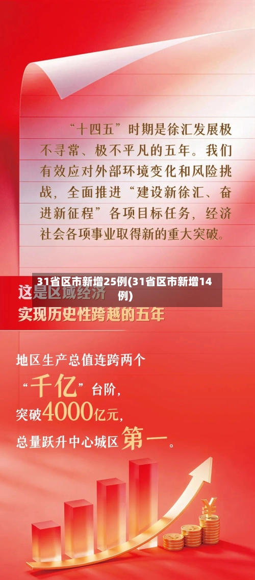31省区市新增25例(31省区市新增14例)-第2张图片