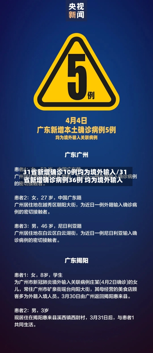 31省新增确诊10例均为境外输入/31省新增确诊病例36例 均为境外输入-第2张图片
