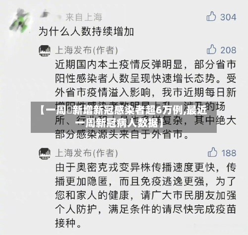 【一周內新增新冠感染者超6万例,最近一周新冠病人数据】