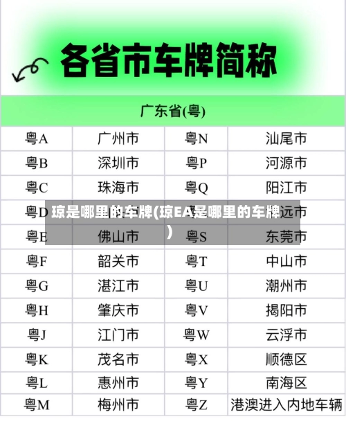 琼是哪里的车牌(琼EA是哪里的车牌)