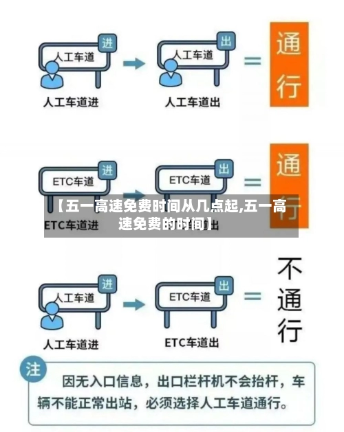【五一高速免费时间从几点起,五一高速免费的时间】-第2张图片