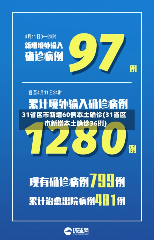 31省区市新增60例本土确诊(31省区市新增本土确诊36例)-第2张图片