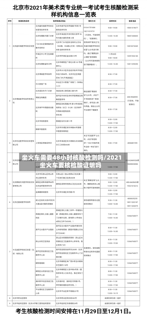 坐火车需要48小时核酸检测吗/2021坐火车要核检酸证明吗