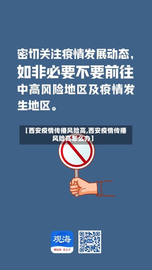 【西安疫情传播风险高,西安疫情传播风险高怎么办】-第2张图片