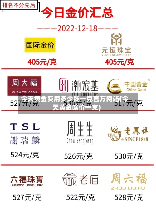 今天黄金费用多少钱一克官方网站(今天黄金啥价一克)-第3张图片