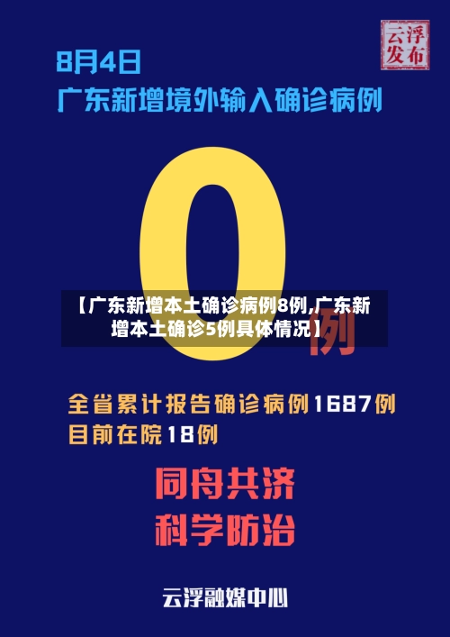 【广东新增本土确诊病例8例,广东新增本土确诊5例具体情况】-第2张图片