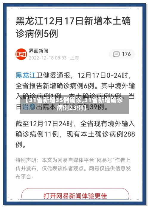 【31省新增35例确诊,31省新增确诊病例23例】