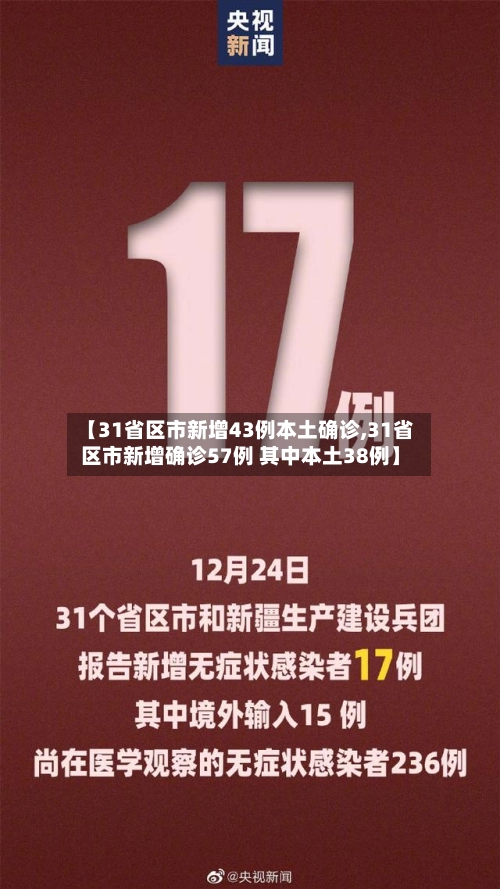 【31省区市新增43例本土确诊,31省区市新增确诊57例 其中本土38例】-第3张图片