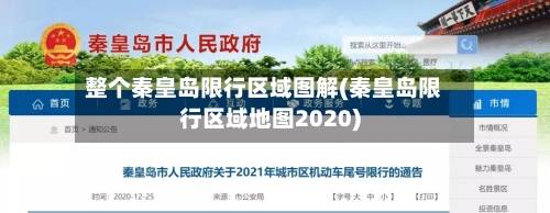 整个秦皇岛限行区域图解(秦皇岛限行区域地图2020)-第2张图片