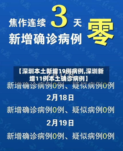 【深圳本土新增19例病例,深圳新增11例本土确诊病例】