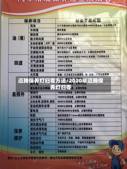 迈腾保养灯归零方法/2020年迈腾保养灯归零