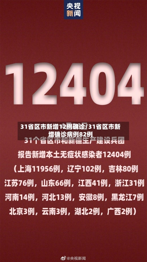 31省区市新增12例确诊/31省区市新增确诊病例82例