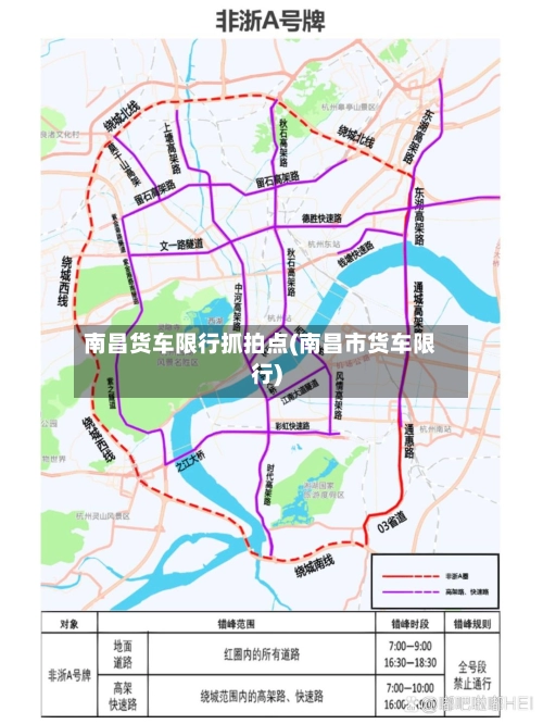 南昌货车限行抓拍点(南昌市货车限行)