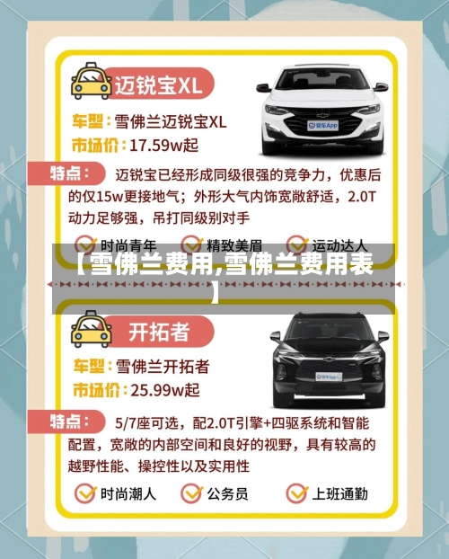 【雪佛兰费用,雪佛兰费用表】-第2张图片
