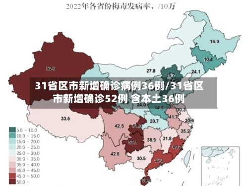 31省区市新增确诊病例36例/31省区市新增确诊52例 含本土36例