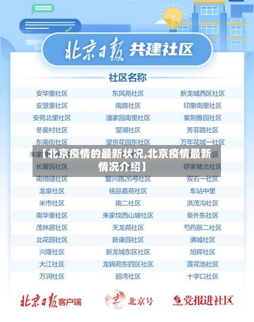 【北京疫情的最新状况,北京疫情最新情况介绍】-第2张图片