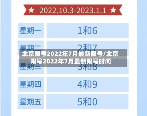 北京限号2022年7月最新限号/北京限号2022年7月最新限号时间-第2张图片