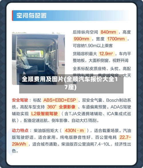 全顺费用及图片(全顺汽车报价大全17座)-第2张图片
