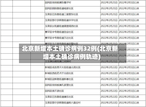 北京新增本土确诊病例32例(北京新增本土确诊病例轨迹)