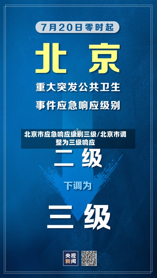 北京市应急响应级别三级/北京市调整为三级响应
