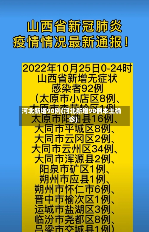 河北新增90例(河北新增90例本土确诊)-第3张图片