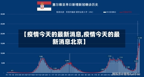 【疫情今天的最新消息,疫情今天的最新消息北京】
