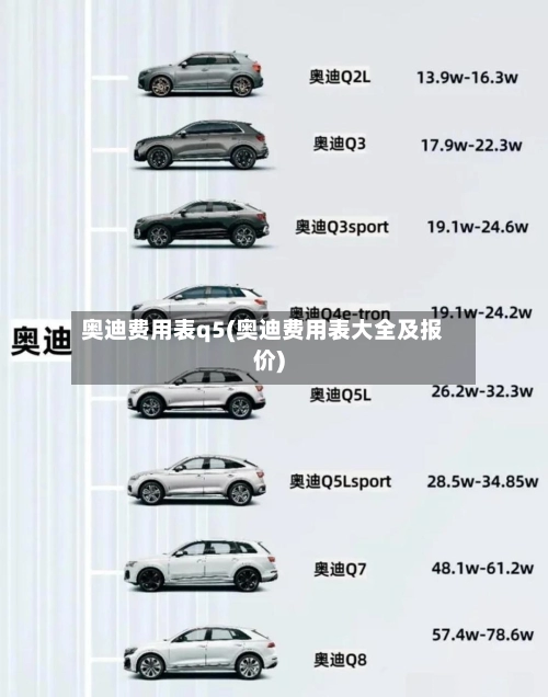 奥迪费用表q5(奥迪费用表大全及报价)