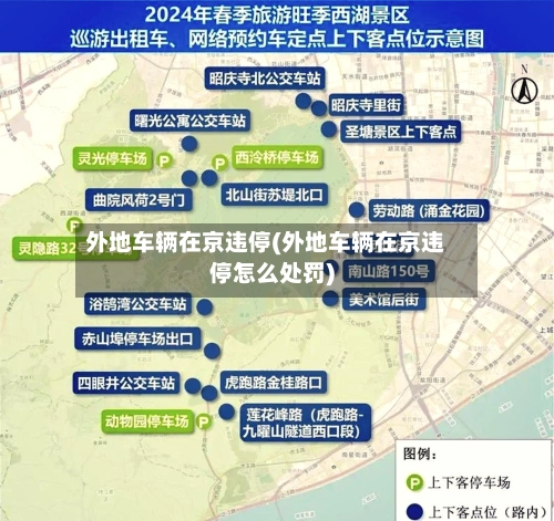 外地车辆在京违停(外地车辆在京违停怎么处罚)