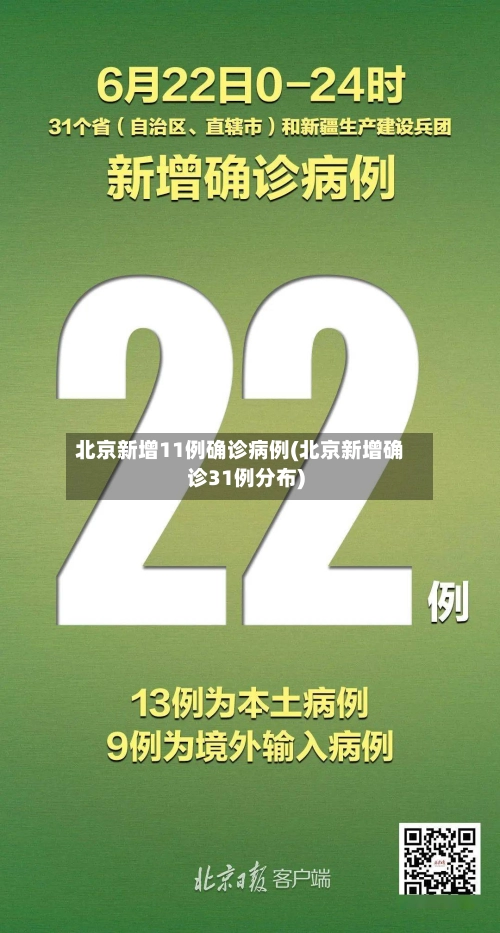 北京新增11例确诊病例(北京新增确诊31例分布)